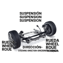 Dirección / Trasmisión